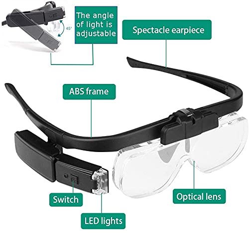 LTDOOIT Head Magnifier with Led Light Hands Free, Magnifying Glasses for Hobbies Reading Craft Close Work Usb Rechargeable, Headband Magnifier Glass with 3 Detachable Lenses 1.5X, 2X, 2.5X, Black - NewNest Australia