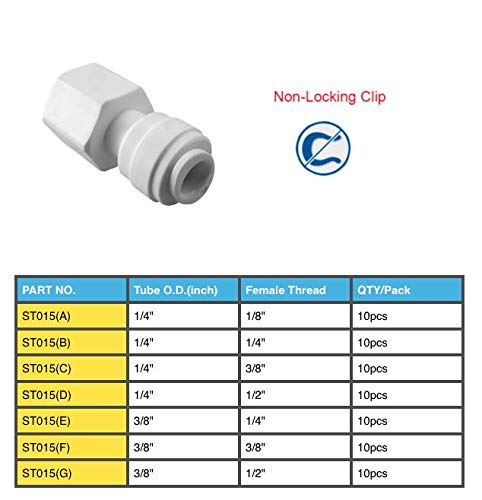 PureSec Plastic Reusable Push to Connect Fitting Female threaded Tube Fittings Adapter 1/4" Female x 1/4" Tube OD for RODI System (10, 1/4"OD1/4"Female Thread) 10 1/4"OD*1/4"Female Thread - NewNest Australia