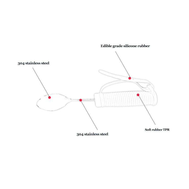 Eating Aids Fork, Elderly Auxiliary Adaptive Eating Tableware Spoon Fork Disabled Eating Aids Flexible Disabled Assistive Equipment Anti‑Slip Eating Spoon Tool Hand Grip Rotating Eating Fork - NewNest Australia