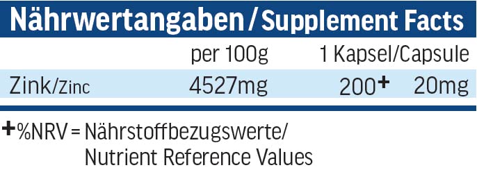 All Stars Zinc Capsules, Vegan Zinc Tablets, 20 Mg Zinc Bisglycinate Per Capsule, 3-Month Pack With 90 Capsules, Vegan Zinc Supplement Without Sugar, Aspartame, Creatine, Gelatin - NewNest Australia