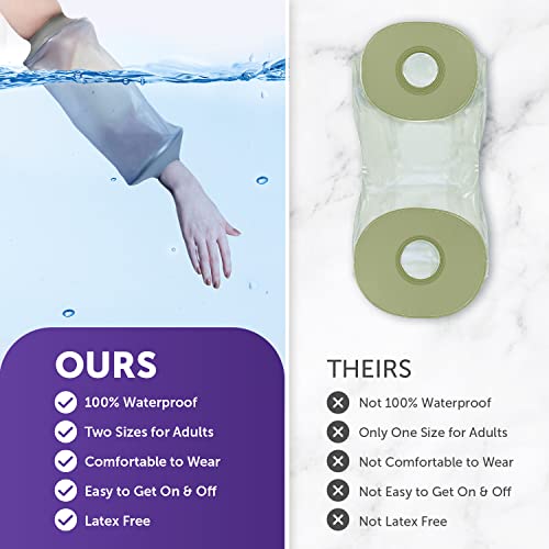 Blocka-wear Waterproof PICC Line Covers Upper Arm For Men & Women - Forearm & Elbow Cast Cover for Shower - Stretchy Neoprene Seal & Strong PVC Body - S-M, 30cmx22cm, Grey Size S-M - NewNest Australia