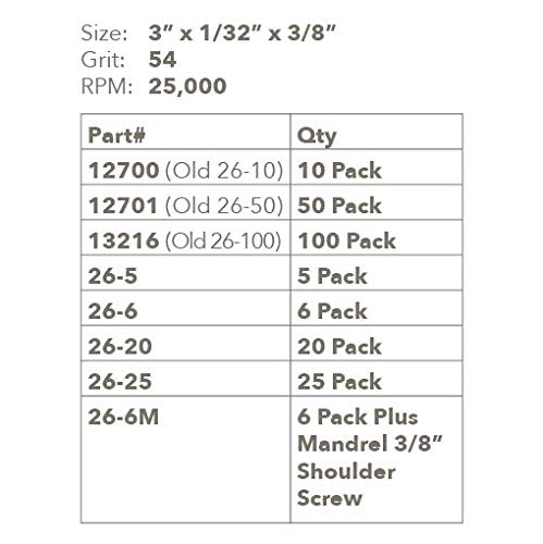 Shark Industries PN-12700 Die Grinder Cut-Off Wheels - 10 Pack, 3-Inch x 1/32” x 3/8” Shark Type-1 Double-Reinforced Thin Wheels, 54 Grit, Maximum RPM 25,000 (10 Cutting Discs) - NewNest Australia