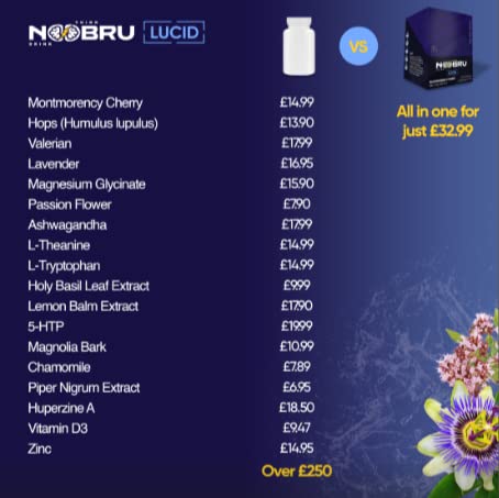 Noobru Lucid Nootropic Sleep Powder Drink for Deep Quality Dream Sleep with Magnesium, Ashwagandha, Valerian, Lemon Balm and Vitamin D for Deep, Quality Sleep, Stress and Restoration. - NewNest Australia