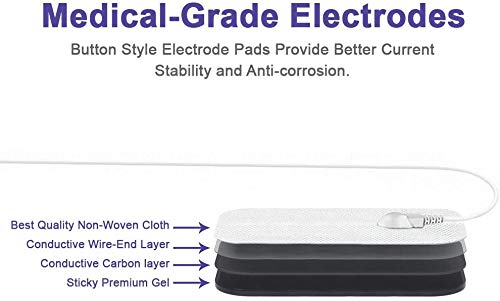 MEDVICE Rechargeable Tens Unit Muscle Stimulator, 2nd Gen 16 Modes & 8 Upgraded Pads for Natural Pain Relief & Management, FDA Cleared Electric Pulse Impulse Mini Massager Machine - NewNest Australia