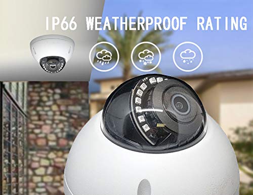 SVD 1080P Mini Dome Security Camera with Metal Housing and Great Night Vision Original Version - NewNest Australia