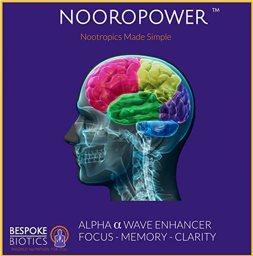 L-Theanine 250mg NOOROPOWER Zen | 4 Months| 120 Caps| Purest- no additives Vegan Nootropic for Focus Exams Relaxation, Alpha Waves & GABA Isolated from Green Tea to Pharmaceutical Standards in UK - NewNest Australia