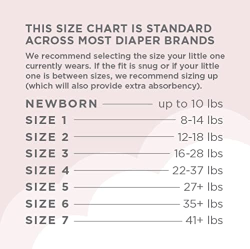Amazon Brand - Mama Bear Plush Protection Newborn Diapers, Ultra-soft, Hypoallergenic, Dermatologist Tested, For Babies Weighing Up to 10 Pounds, Assorted Print, 32 Count Size 0 (32 Count) 1 Pack - NewNest Australia