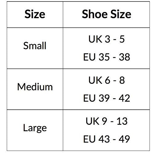 Sorbothane Heel, 39-42, Heel Cushion For Football Boots, Runners And Hikers, Shock-Absorbing Shoe Insert For Plantar Fasciitis, Heel Support, Ankle Pains And Heel Spurs, Heel Cushions - NewNest Australia