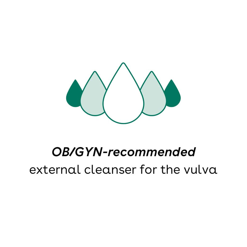 Love Wellness pH Balancing Cleanser - Gentle Cleansing Formula Balances Vaginal Health & pH Levels - Moisturizing Aloe Vera & Calendula for Itchy & Dry Skin - Fragrance-Free, Sulfate & Paraben-Free 5 Fl Oz - NewNest Australia