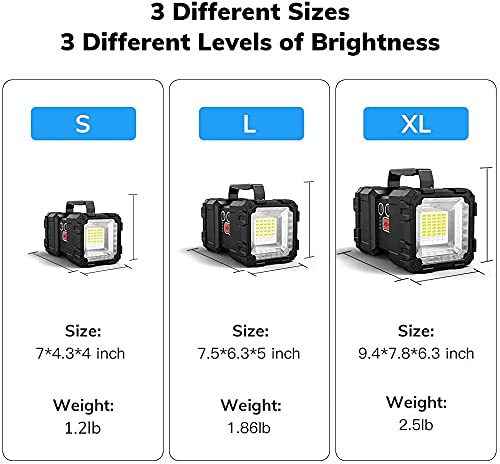 Bright Rechargeable Flashlight，JODK Portable Handheld Spotlight Searchlight with 3+4 LED Lights Modes, High Lumen Waterproof Flashlight Portable Light Weight with USB Output as Power Bank for Outdoor S - NewNest Australia