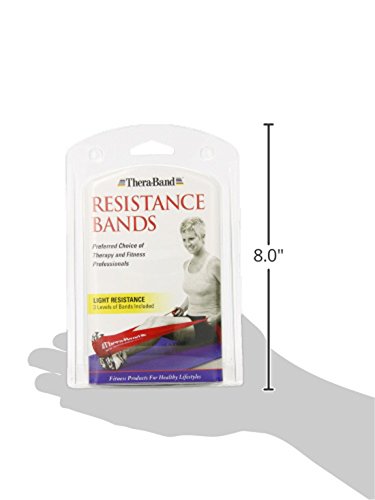 Theraband Resistance Bands Set, Resistance Bands for Exercise, Physical Therapy, Work-Outs/Gym, Strength Train at Home, Colour Coded by Resistance Yellow/Red/Green - Beginner Set - NewNest Australia