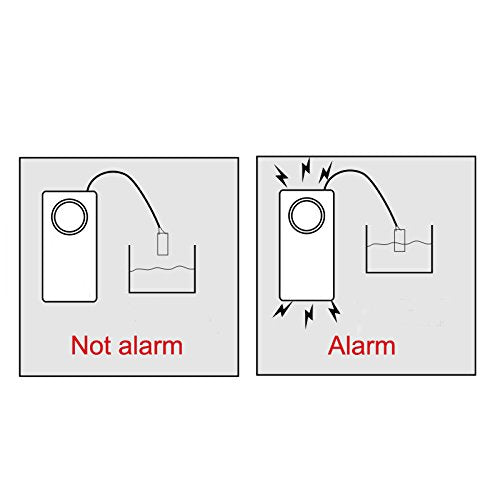 Topvico Water Leak Sensor Detector Flood Alarm for Basement 120dB Work Alone Battery Operated 3 Packs - NewNest Australia