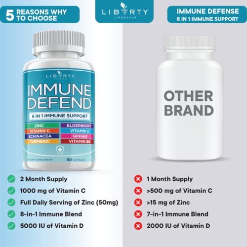 8 in 1 Immune Defense Support, Immunity Vitamins Supplement Booster with Zinc 50mg, Vitamin C Elderberry Vit D3 5000 IU, Turmeric Curcumin & Ginger, Echinacea - Allergy Relief for Kids Adults (2 Pack) - NewNest Australia