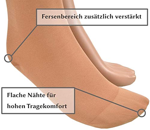 23-32 Mmhg Assistica Class 2 Medical Compression Stockings With Closed Toe Replacement Stockings / Alternative To Orthopedic Stockings From The Sanitary House (158-170 Cm/Medium, Beige) - NewNest Australia