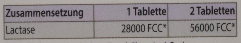 Avitale Lactase 28,000 FCC, 80 tablets in dispenser - NewNest Australia