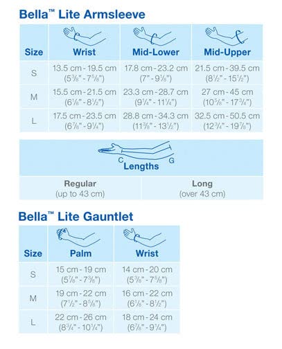 JOBST Bella Lite Women's 20-30 mmHg Arm Sleeve with 2" Silicone Top Band Size: Medium 1 Count (Pack of 1) Beige - NewNest Australia