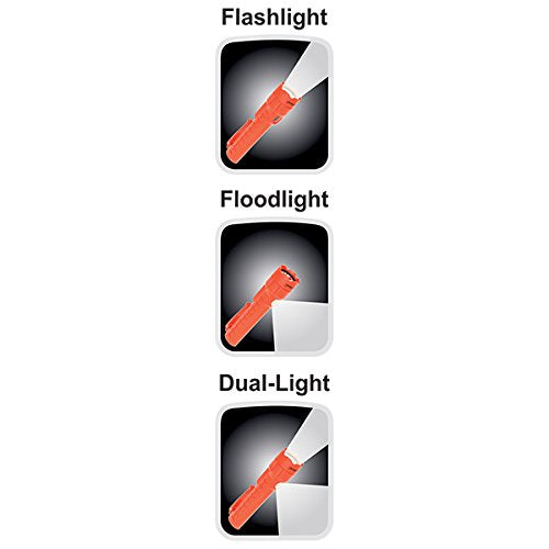 Nightstick NSP-2422R Dual-Light with Dual Magnet, Multi-Purpose , Red - NewNest Australia