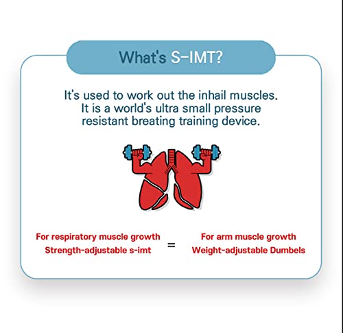 BIG BREATHE S-IMT - NewNest Australia