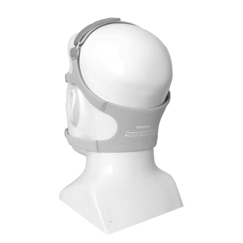 Amara View Headgear, Standard Size - NewNest Australia