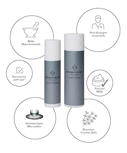 Men'S Cream Intimate Care Set Intimate Care Cream And Shower Gel - The First Intimate Care Developed By The Urologist - With Microsilver For Dry And Irritated Skin In The Intimate Area - NewNest Australia