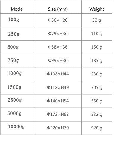 OTOOLWORLD Ceramic Crucible Bowl Dish Cup Furnace Melting Casting Refining Gold Silver (100g) 100g - NewNest Australia