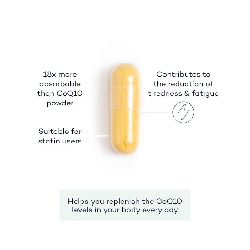 Co-Enzyme Q10+ 250mg Cyclodextrin Inclusion Complex - High Strength, Easy-to-Absorb Formulation - Vegan Suitable CoQ10 Supplement - 28 Day Supply - Developed by FutureYou Cambridge, UK - NewNest Australia