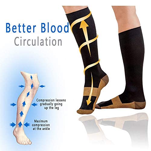 3 Pirs Copper Compression Socks for Men & Women (20-30 mmHg) Best Graduated Athletic Fit for Running, Nurses, Flight Travel & Maternity Pregnancy - Boost Stamina, Circulation & Recovery L/XL - NewNest Australia