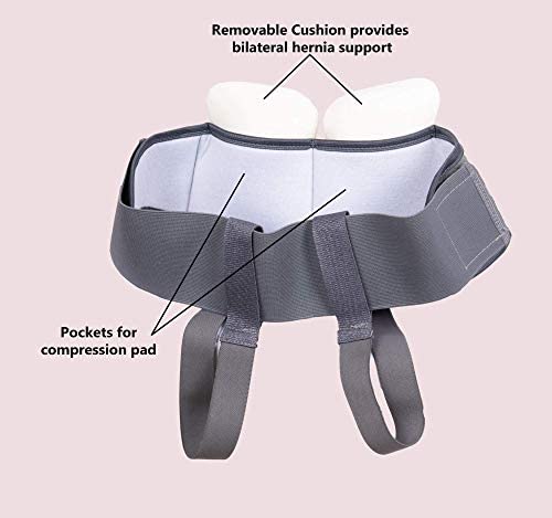 Wonder Care- Grey Inguinal Hernia Support Truss brace for Single/Double Inguinal with Two Removable Compression Pads & Adjustable Groin Straps Surgery & injury Recovery belt- Large - NewNest Australia