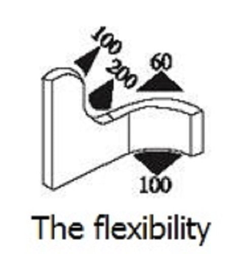 Trim seal Vertical Bulb (large bulb) Lock Seal (Trunk Seal) 0.87" Bulb Height X 0.039" to 0.22" Grip Range (5 Feet) 5 Feet - NewNest Australia