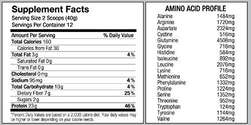 Juvo Raw Green Protein Organic, Vegan, Gluten Free, Non-GMO, Kosher, No Stevia, 23g of Protein, Complete Amino Acid Profile, 16.9 Ounce - NewNest Australia