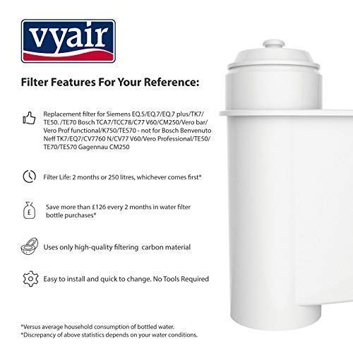 Vyair VYR-AQK-01 TÜV Certified Coffee Machine Water Filter Compatible with Brita Intenza; Siemens TZ70033, TCZ7003, TZ70003, EQ. Series; Bosch 12008246 (2) 2 - NewNest Australia