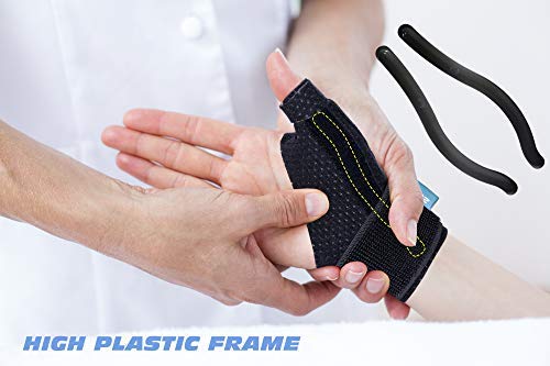 2U2O Compression Reversible Thumb & Wrist Stabilizer Splint(Improved Version) for BlackBerry Thumb, Trigger Finger, Pain Relief, Arthritis, Tendonitis, Sprained, Carpal Tunnel, Stable, L/XL - NewNest Australia