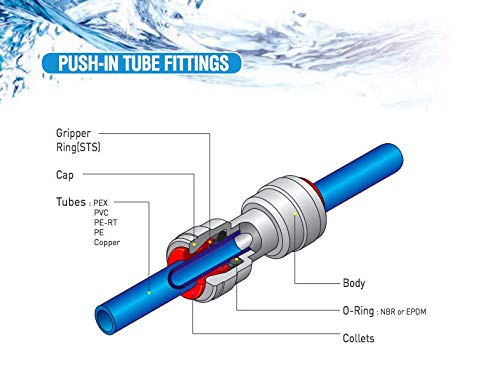 PureSec Plastic Reusable Push to Connect Fitting Female threaded Tube Fittings Adapter 1/4" Female x 1/4" Tube OD for RODI System (10, 1/4"OD1/4"Female Thread) 10 1/4"OD*1/4"Female Thread - NewNest Australia