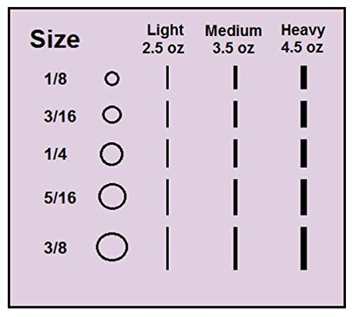3/16 Inch Orthodontic Elastic Rubber Bands, 300 Pack, Neon, Medium 3.5 Ounce Small Rubberbands Dreadlocks Hair Braids Fix Tooth Gap, Free Elastic Placer for Braces 0.18 Inch (Pack of 300) 300 Pack - Neon - NewNest Australia