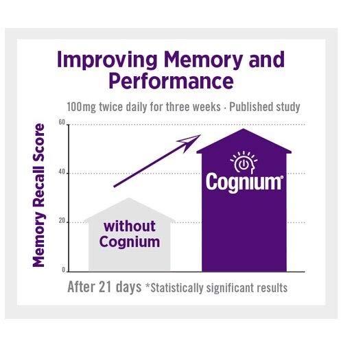 Natrol Cognium Tablets, Brain Health, Keeps Memory Strong, Shown to Improve Memory and Recall in Healthy Adults, Safe and Stimulant Free, 100mg, 60 Count - NewNest Australia