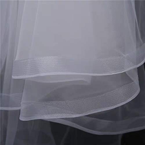 VIVIPA 2 inch Wide Polyester White Horsehair Braid, Selling Per Roll/ 50 Yards - NewNest Australia