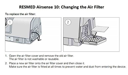Nispira CPAP Fine Air Filters Compatible with ResMed AirSense 10, S9 Series, S9, AirStart & AirCurve, 24 Packs - NewNest Australia
