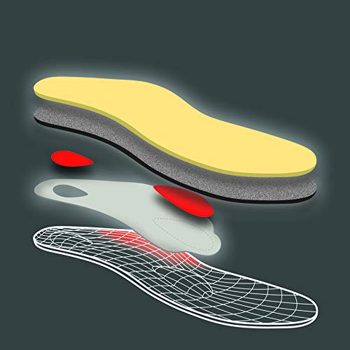 pedag Viva Sport insoles - sporty shoe insoles made of high-quality cushioning material | relieves pressure points on the sole of the foot 44 EU Red Red - NewNest Australia
