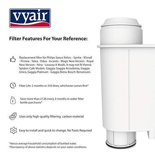 Vyair VYR-AQK-02 TÜV Certified Coffee Machine Water Filter Compatible with Brita Intenza+ Including Various Models of Philips Saeco, Bosch, Gaggia (6) 6 - NewNest Australia
