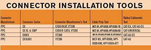 PPC EX6XL PLUS UNIVERSAL RG-6 COMPRESSION CONNECTOR - 10 PACK - NewNest Australia