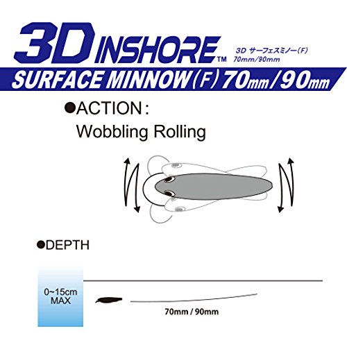 Yo-Zuri 3D Inshore Surface Minnow (F) 90mm 3-1/2" Mullet Floating Lure - NewNest Australia