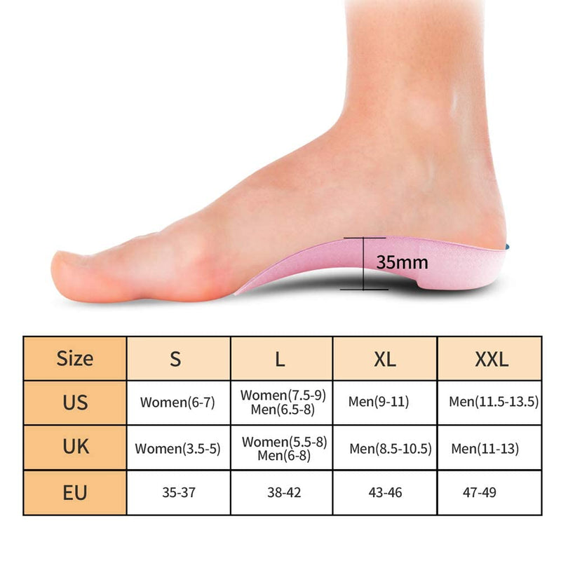 Pcssole’s 3/4 Orthotic Arch Support Shoe Insoles High Arch Support Insoles for Plantar Fasciitis, Flat Feet, Over-Pronation,Heel Pain,Heel Spur,for Men and Women S:UK-W(3.5-5) Blue - NewNest Australia