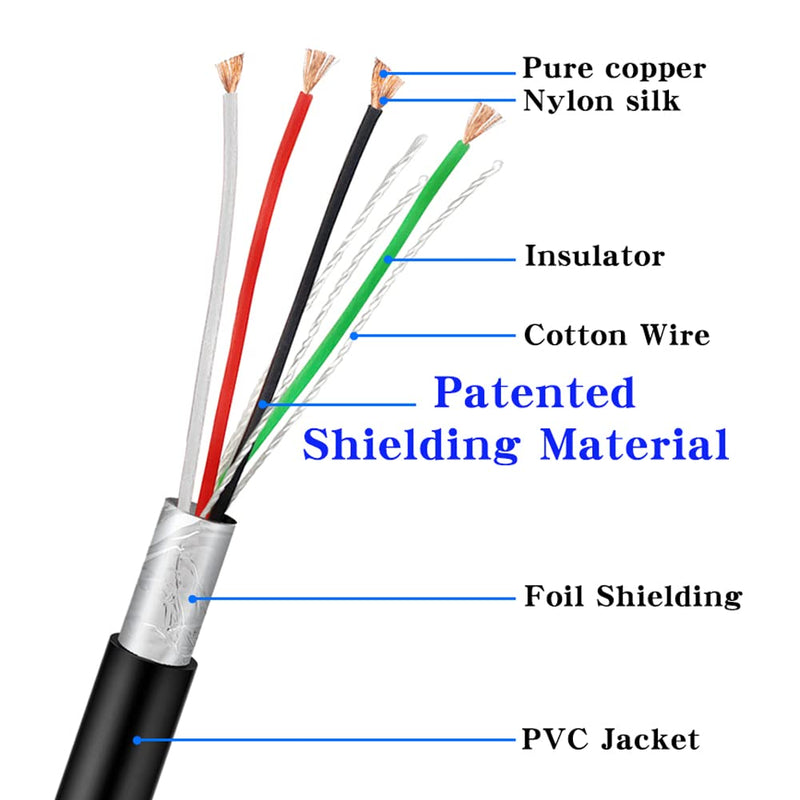 USB Cable Coiled 3 Meter, Type A USB to RJ45 Barcode Scanner Cable for Datalogic GD/GM/QD/QM Series GD4330 GD4430 - NewNest Australia