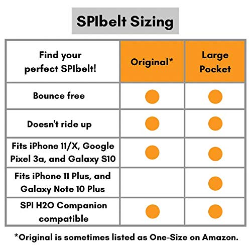 SPIbelt Diabetic Belt: Adult - No-Bounce, Discreet Belt with Hole for Insulin Pump or Other Medical Devices! (Black with Black Zipper) - NewNest Australia