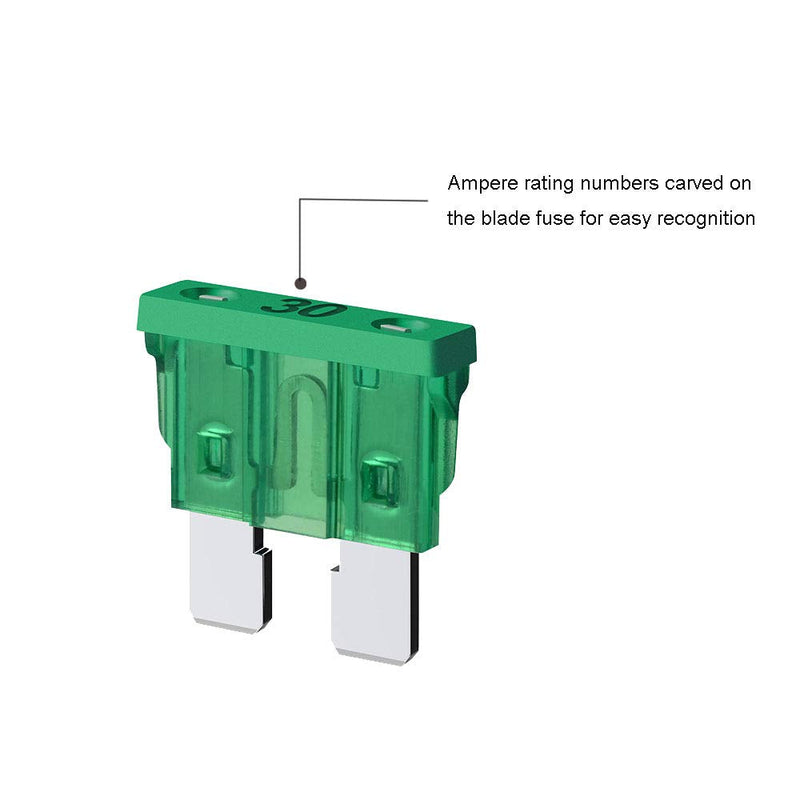 130PCS Standard Blade Car Fuse Assortment, SIM&NAT 1A 2A 3A 4A 5A 7.5A 10A 15A 20A 25A 30A 35A 40A Auto Medium Blade Fuses Kit - ATC/APR/ATO/ATS Automotive Fuse Assortment - NewNest Australia