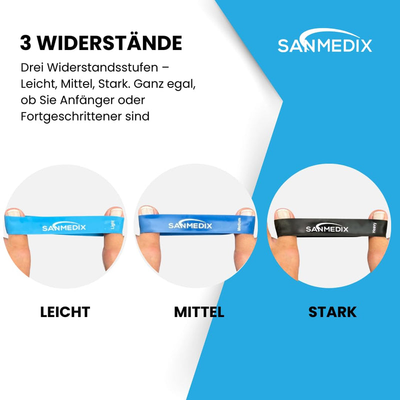 Sanmedix Hallux Valgus toe separator training band for the toe - correction set for men and women to relieve pain from bunions basic - NewNest Australia