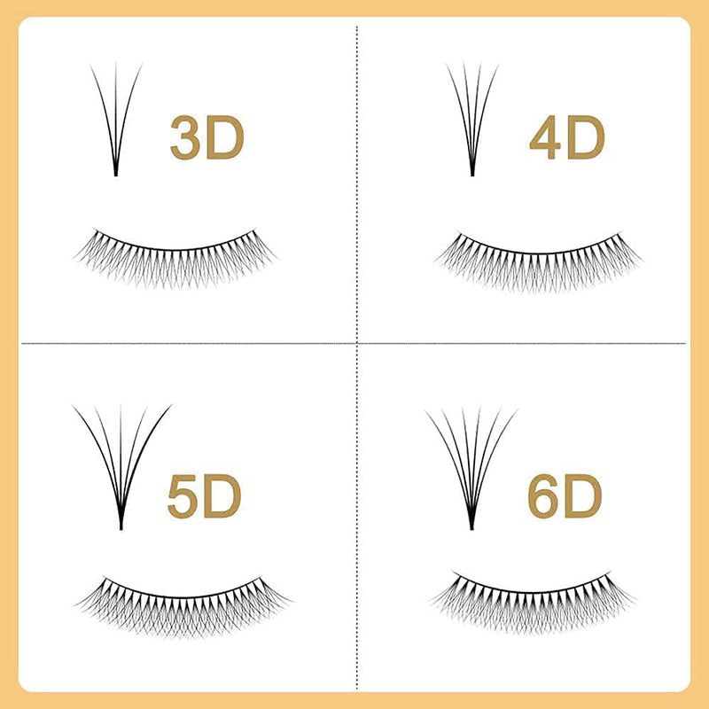 Premade Fan Volume Lash Extensions 3D 0.07C 10mm Russian Pre Made Fan Lashes | 3D 4D 5D 6D 0.07/0.10 C/D Curl 8-15mm | Long Lasting | Easy Application（3D 0.07C 10mm） 10 mm 3D-0.07C- Curl - NewNest Australia