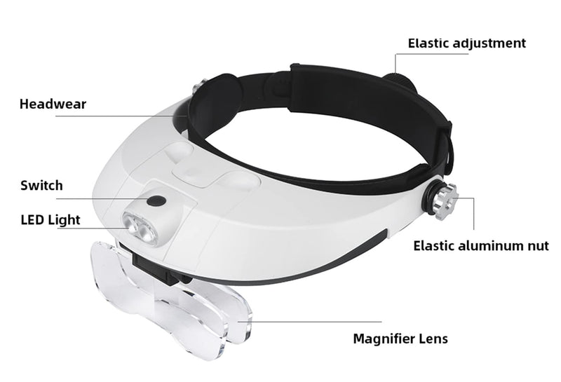 Meichoon Magnifying Glasses Head Mount Magnifier Double Led Lights 1 X 1.5 X 2 X 2.5 X 3.5 X 5 Lenses Magnifier With Batteries For Reading Maintenance Inspection Welding Embroidery Uc41 - NewNest Australia