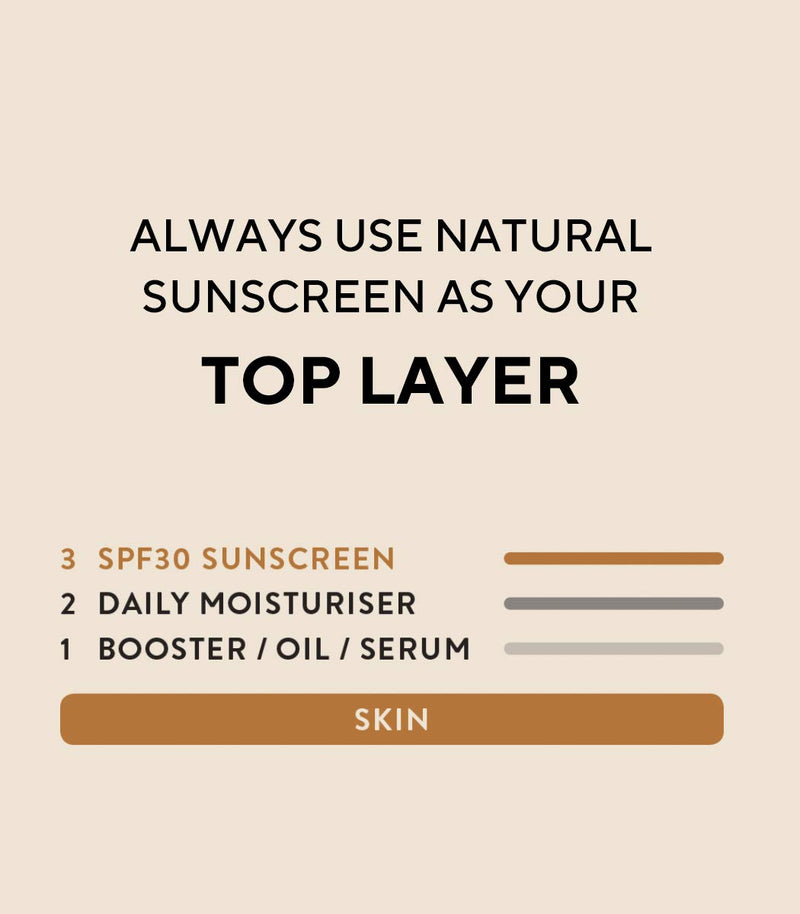 Madara Antioxidant Suns Screen SPF 30 For Body - NewNest Australia