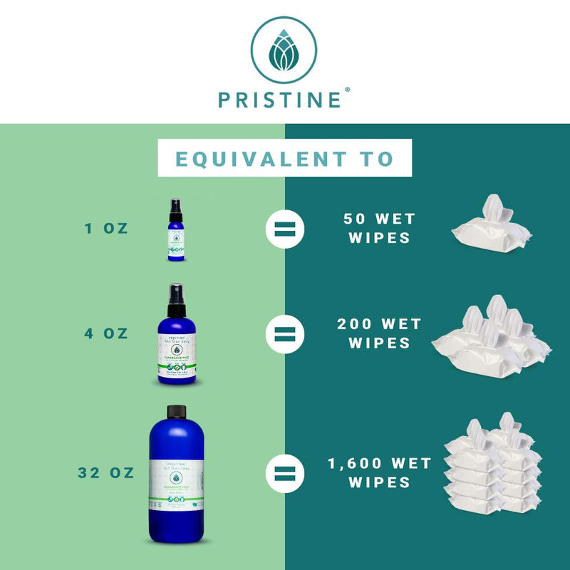 Pristine Toilet Paper Spray: As Seen on Shark Tank, The Planet Friendly, Personal Cleansing Wipe Alternative, Fragrance Free, 1 oz 1 Fl Oz - NewNest Australia